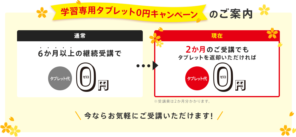 学習専用タブレット0円キャンペーンのご案内 通常6か月以上の継続受講でタブレット代0円 > 現在 2か月のご受講でもタブレットを返却いただければタブレット代0円 ※受講費は2か月分かかります。 今ならお気軽にご受講いただけます!