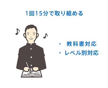 1回15分で取り組める ・教科書対応 ・レベル別対応