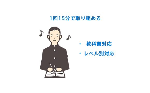 1回15分で取り組める ・教科書対応 ・レベル別対応