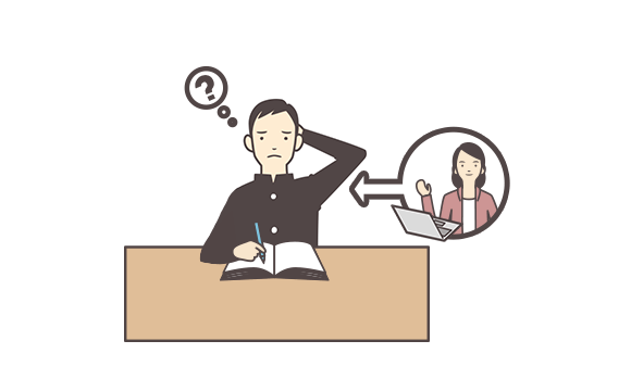 個別学習サポート