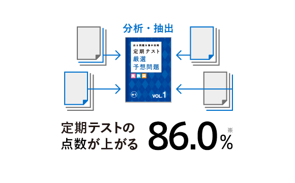 分析・抽出