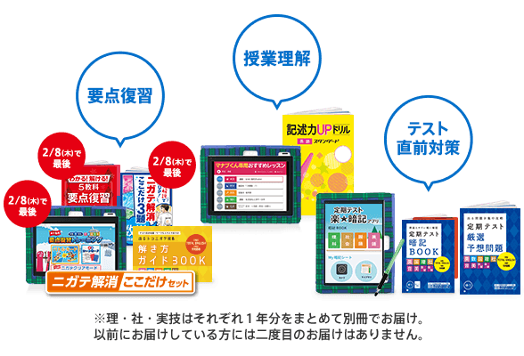 今入会すると届く教材