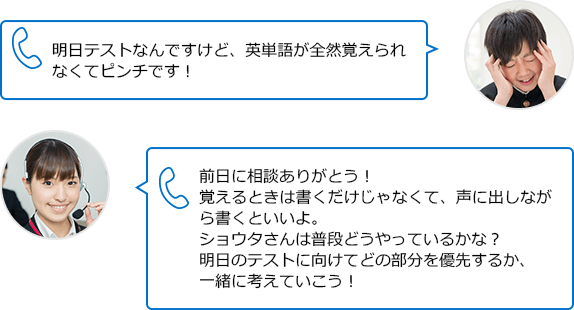 テストお助け電話