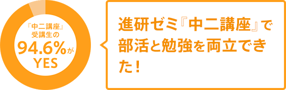 進研ゼミ『中二講座』で部活と勉強を両立できた!