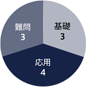 基礎3 応用4 難問3