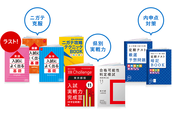 今入会すると届く教材