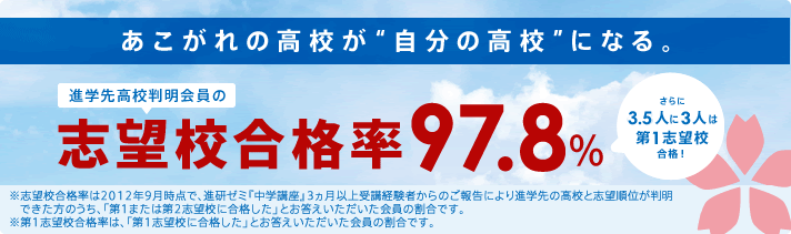 ��������̍��Z���g�����̍��Z�h�ɂȂ�B���R�͎���o����̎u�]�Z���i��91.7�������4.3�l��3�l�͑�1�u�]�Z���i�I��2010�N�x�i���[�~�́q���i�\������͎��r4�8�11���S��o�҂̂����A�u�]�Z���i���́A�o�^������1�����4�u�]�Z�̂����ꂩ�ɂ��{�l����̂��񍐂ō��i���m�F�ł�������̊����ł��B��1�u�]�Z���i���́A�o�^������1�u�]�Z�ɂ��{�l����̂��񍐂ō��i���m�F�ł�������̊����ł��B