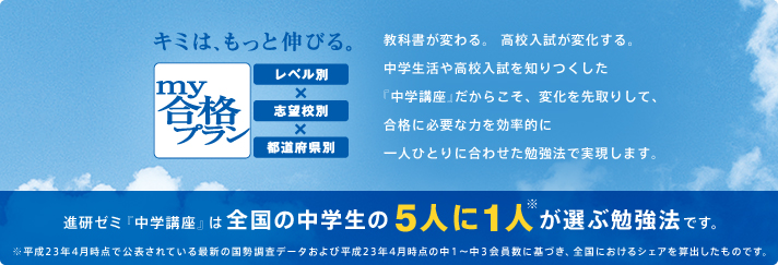 キミは、もっと伸びる。my合格プラン(レベル別×志望校別×都道府県別)教科書が変わる。高校入試が変化する。中学生活や高校入試を知りつくした「中学講座」だからこそ、変化を先取りして、合格に必要な力を効率的に一人ひとりに合わせた勉強法で実現します。進研ゼミ『中学講座』は全国の中学生の5人に1人(※)が選ぶ勉強法です。※平成23年4月時点で公表されている最新の国勢調査データおよび平成23年4月時点の中1〜中3会員数に基づき、全国におけるシェアを算出したものです。