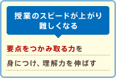 授業のスピードが上がり難しくなる 要点をつかみ取る力を身につけ、理解力を伸ばす