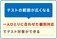 テストの範囲が広くなる 一人ひとりに合わせた個別対応でテスト対策ができる