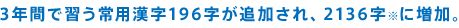 3�N�ԂŏK����p����196�����ǉ�����A2136�����ɑ����B