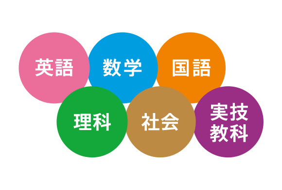 9教科すべて受講費内