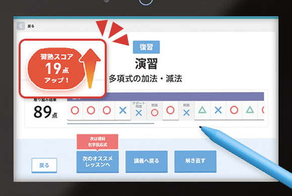 公式 進研ゼミ中学講座 中学生の通信教育 ベネッセコーポレーション