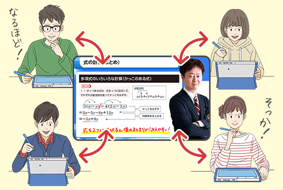 公式 進研ゼミ中学講座 中学生の通信教育 ベネッセコーポレーション