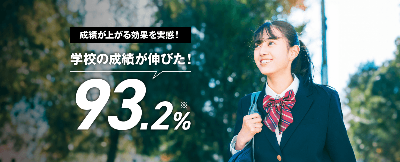 成績が上がる効果を実感！学校の成績が伸びた！93.2％ ※