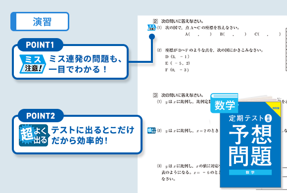 演習