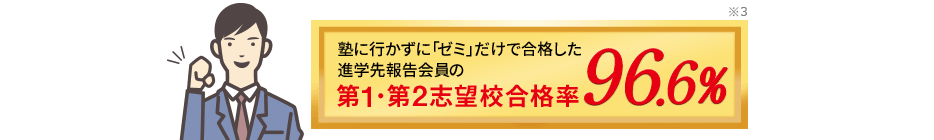 塾に行かずに「ゼミ」だけで合格した進学先報告会員の第1・第2志望校合格率96.6%