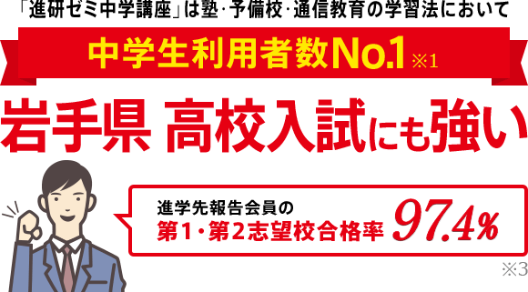 「進研ゼミ中学講座」は塾・予備校・通信教育の学習法において中学生利用者数No.1※1 岩手県高校入試にも強い 進学先報告会員の志望校合格率98.1% ※3