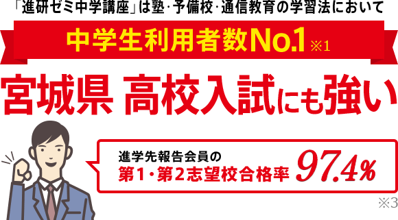 「進研ゼミ中学講座」は塾・予備校・通信教育の学習法において中学生利用者数No.1※1 宮城県高校入試にも強い 進学先報告会員の志望校合格率98.1% ※3