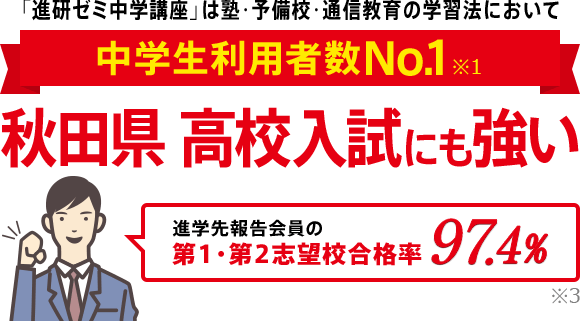 「進研ゼミ中学講座」は塾・予備校・通信教育の学習法において中学生利用者数No.1※1 秋田県高校入試にも強い 進学先報告会員の志望校合格率98.1% ※3