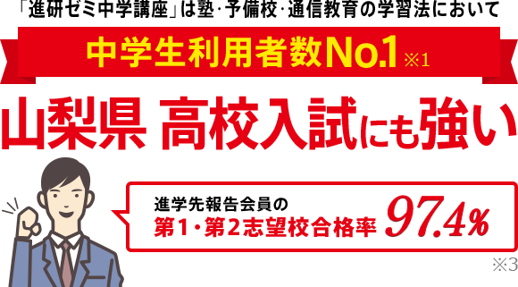「進研ゼミ中学講座」は塾・予備校・通信教育の学習法において中学生利用者数No.1※1 山梨県高校入試にも強い 進学先報告会員の志望校合格率98.1% ※3