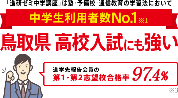 「進研ゼミ中学講座」は塾・予備校・通信教育の学習法において中学生利用者数No.1※1 鳥取県高校入試にも強い 進学先報告会員の志望校合格率98.1% ※3