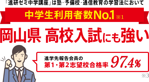 「進研ゼミ中学講座」は塾・予備校・通信教育の学習法において中学生利用者数No.1※1 岡山県高校入試にも強い 進学先報告会員の志望校合格率98.1% ※3