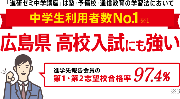 「進研ゼミ中学講座」は塾・予備校・通信教育の学習法において中学生利用者数No.1※1 広島県高校入試にも強い 進学先報告会員の志望校合格率98.1% ※3