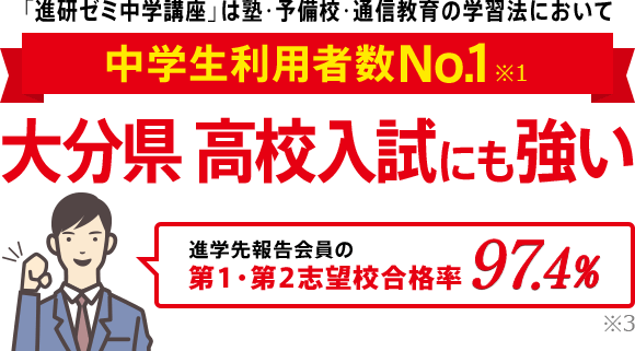 「進研ゼミ中学講座」は塾・予備校・通信教育の学習法において中学生利用者数No.1※1 大分県高校入試にも強い 進学先報告会員の志望校合格率98.1% ※3