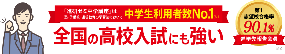 「進研ゼミ中学講座」は塾・予備校・通信教育の学習法において中学生利用者数No.1※1 全国の高校入試にも強い 第1志望校合格率90.1% ※2