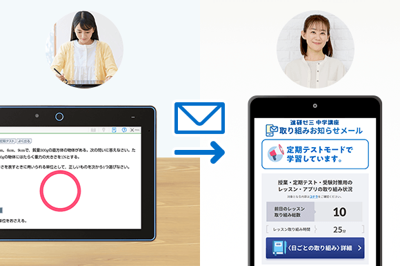 取り組みお知らせメール