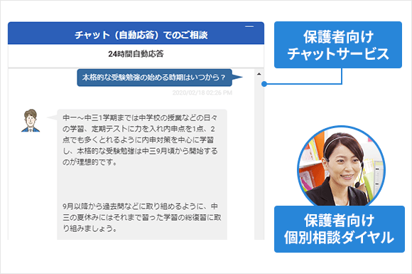 保護者向け個別相談サービス