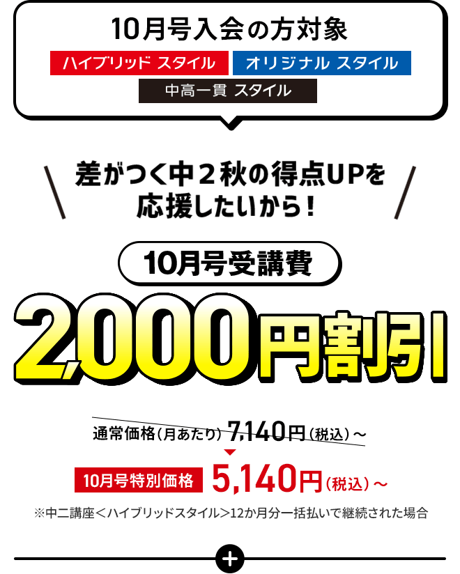 10月号入会の方対象！差がつく中２秋の得点UPを応援したいから！2カ月から受講OK！10月号受講費2,000円分割引