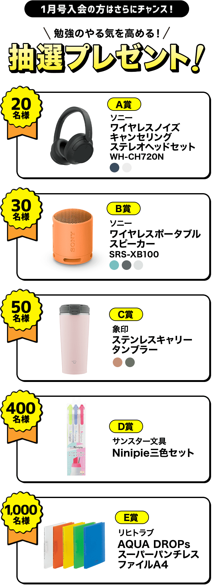 1月号入会の方はさらにチャンス！勉強のやる気を高める！抽選プレゼント