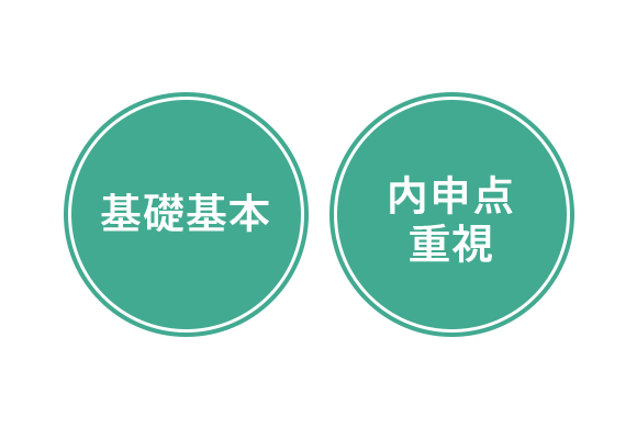 コースの選び方 進研ゼミ中学講座 中ゼミ