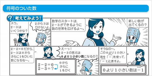 学習スタイルとレベル別コースのご案内 中学生の通信教育は進研ゼミ中学講座