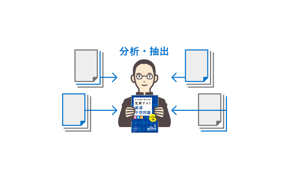 出るトコ集中 定期テスト対策