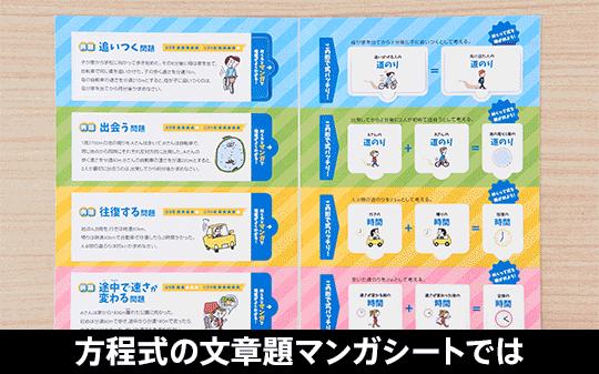 方程式の文章題マンガシート