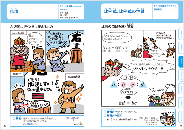 数学カンペキ用語・公式事典