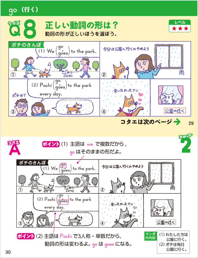 3人称・単数マスター クイズBOOK