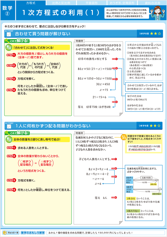 中一5教科 解き方ガイドBOOK