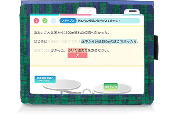 方程式の文章題攻略アプリ