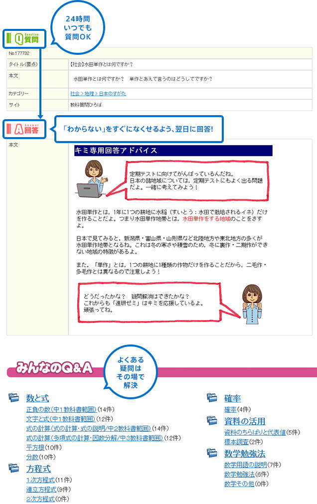 教科質問ひろば