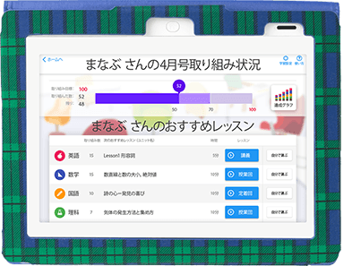 チャレンジパッド2