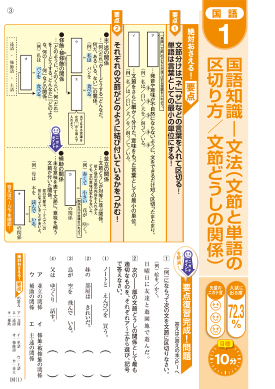 中二講座 進研ゼミ中学講座 中学2年生向け通信教育 タブレット学習教材