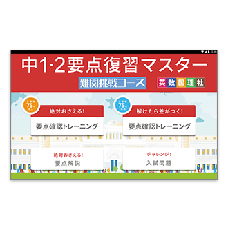 中1・2要点復習マスター