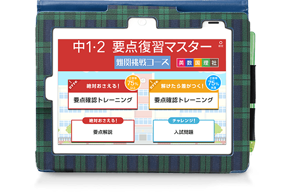 中1・2要点復習マスター