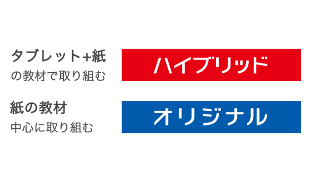 年間教材 中二講座 進研ゼミ中学講座 中学2年生向け通信教育