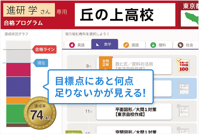 中三受験講座 | 進研ゼミ中学講座 | 中学3年生向け通信教育・タブレット学習教材