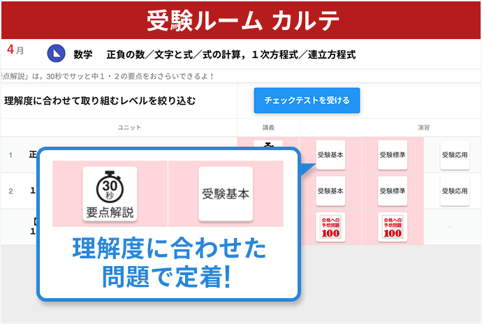 中三受験講座 | 進研ゼミ中学講座 | 中学3年生向け通信教育・タブレット学習教材